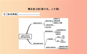 2019年九年級物理下冊 期末復(fù)習(xí)四（第十九、二十章）課件（新版）粵教滬版.ppt