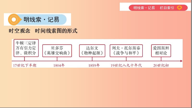 2019中考历史一轮复习 第五单元 世界近代史（16世纪初至19世纪末）主题四 近代科技和思想文化课件.ppt_第2页