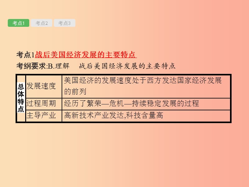 2019届中考历史专题复习世界现代史第二十六单元战后主要资本主义国家的发展变化课件.ppt_第2页