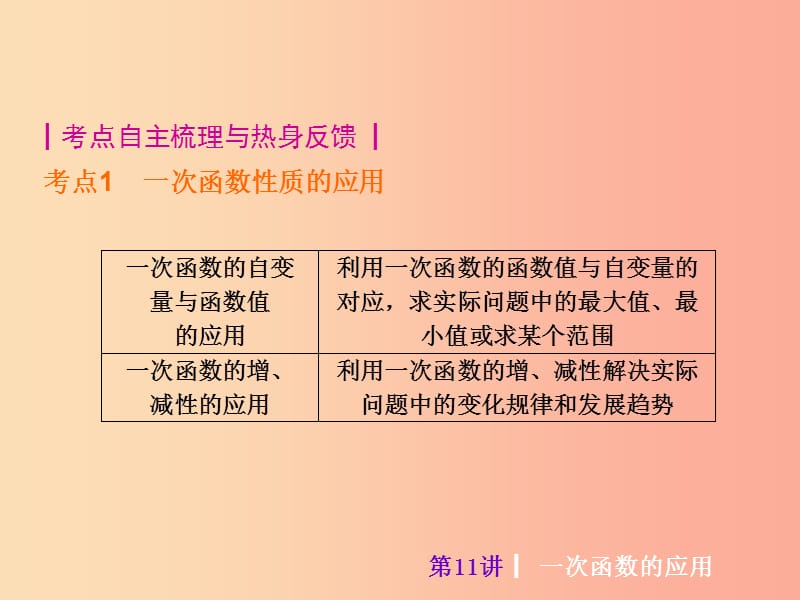 2019届中考数学考前热点冲刺指导第11讲一次函数的应用课件新人教版.ppt_第2页