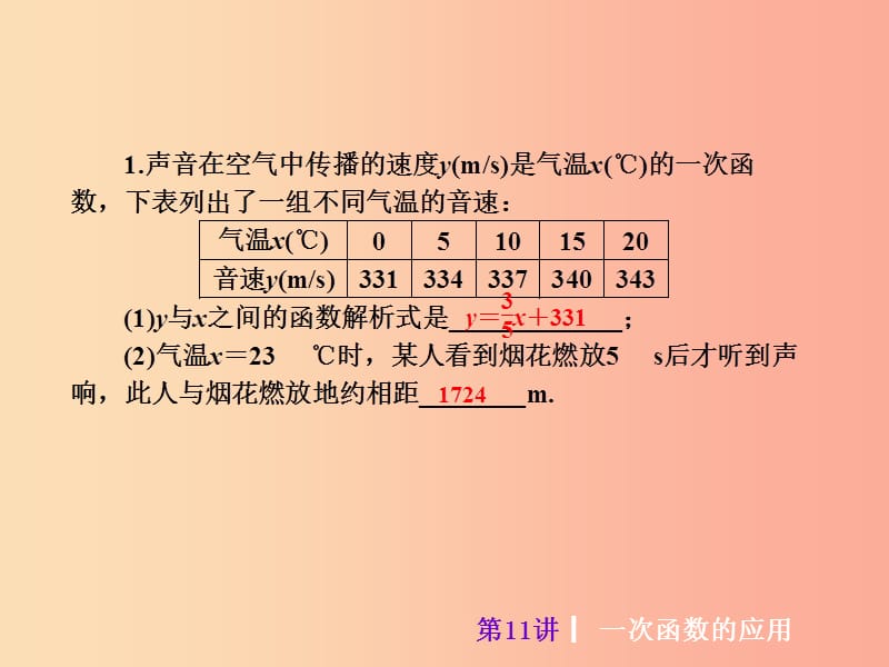 2019届中考数学考前热点冲刺指导第11讲一次函数的应用课件新人教版.ppt_第3页