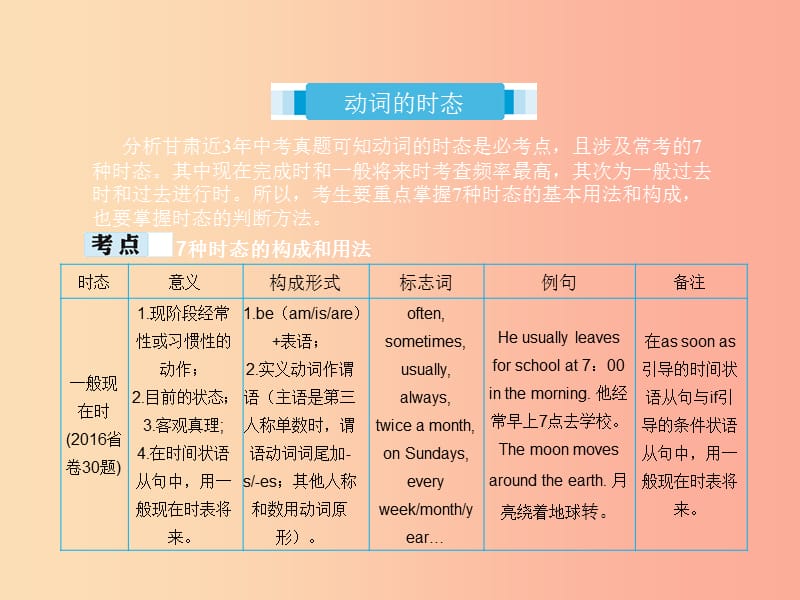 2019届中考英语专题复习 专题十一 动词的时态课件.ppt_第2页