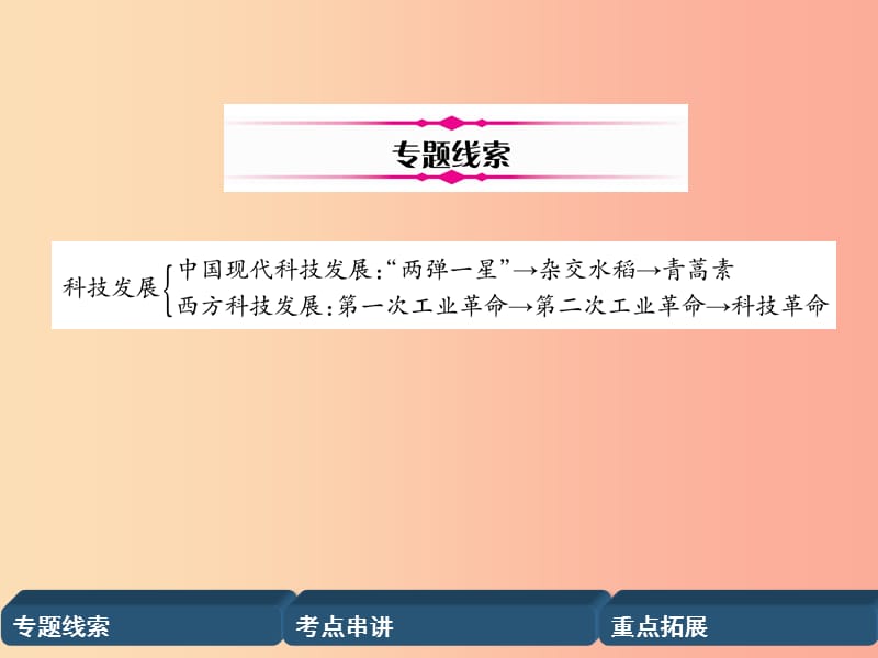 2019届中考历史总复习 第二编 热点专题速查篇 专题4 中国现代科技发展与三次科技革命（精讲）课件.ppt_第2页