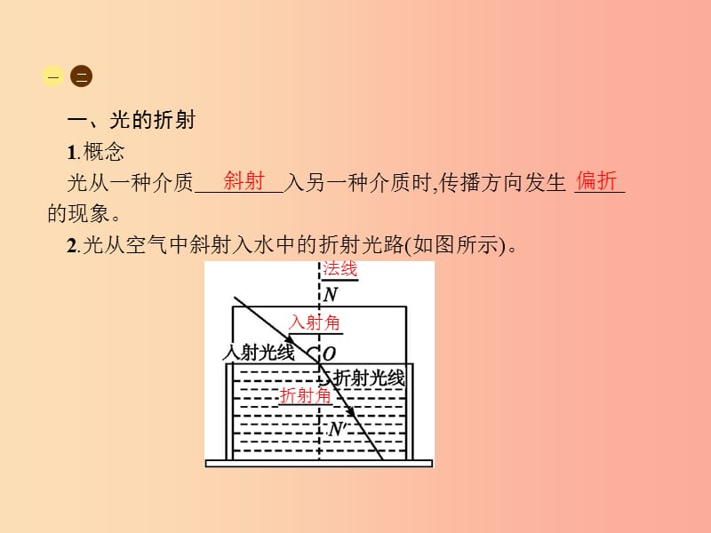 八年级物理上册 4.4 光的折射课件 新人教版.ppt_第2页