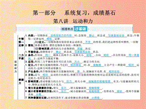 山東省青島市2019年中考物理總復習 八下 第8講 運動和力課件.ppt