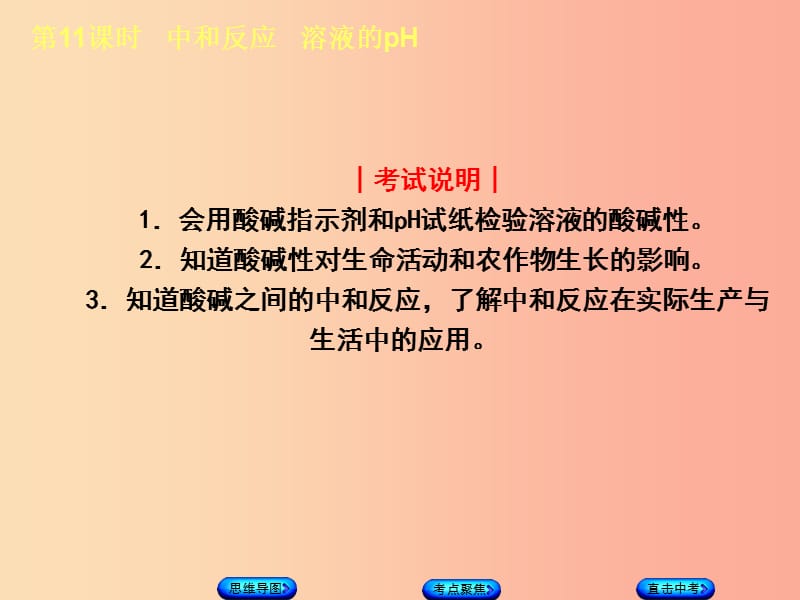 （包头专版）2019年中考化学复习方案 第11课时 中和反应 溶液的pH课件.ppt_第2页