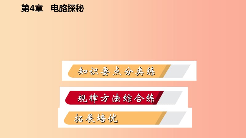 八年级科学上册第4章电路探秘4.4变阻器练习课件新版浙教版.ppt_第2页