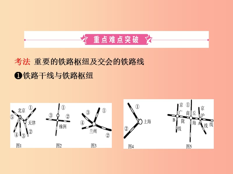 （人教版通用）2019届中考地理复习 八上 第四章 中国的经济发展（第1课时）课件.ppt_第2页