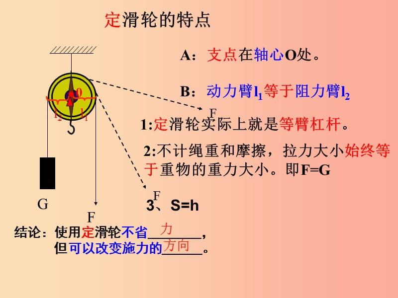 江苏省九年级物理上册 11.2 滑轮课件2（新版）苏科版.ppt_第2页