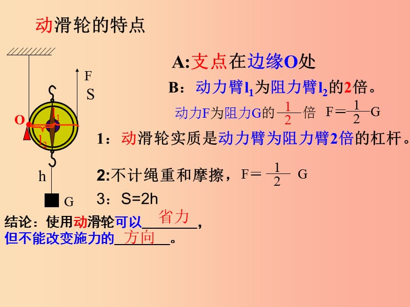 江苏省九年级物理上册 11.2 滑轮课件2（新版）苏科版.ppt_第3页