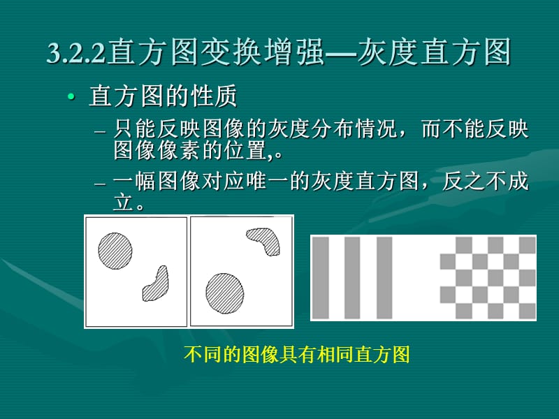 数字图像处理与分析第3章.ppt_第3页