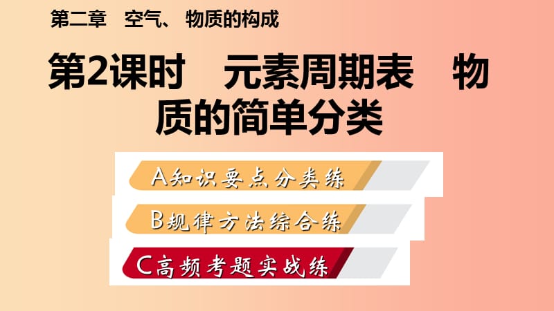 九年级化学上册 第二章 空气、物质的构成 2.4 辨别物质的元素组成 第2课时 元素周期表、物质的分类练习.ppt_第1页