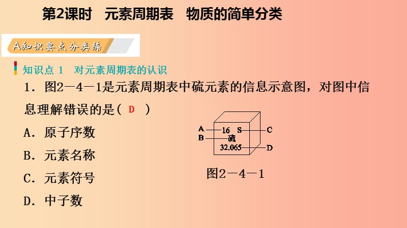 九年级化学上册 第二章 空气、物质的构成 2.4 辨别物质的元素组成 第2课时 元素周期表、物质的分类练习.ppt_第2页