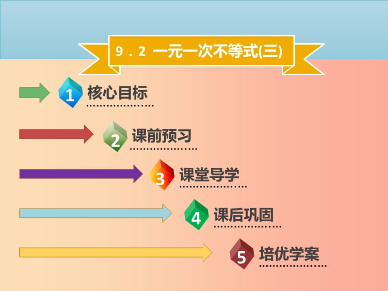 七年级数学下册 第九章 不等式与不等式组 9.2 一元一次不等式（三）课件 新人教版.ppt_第1页