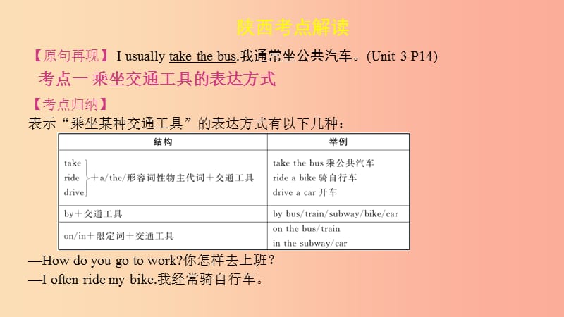 陕西省2019中考英语复习知识梳理课时3七下StarterUnit1_4课件.ppt_第2页