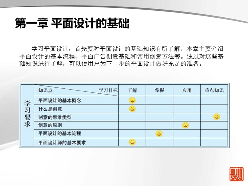 李涛《Photoshopcs5》中文版案例教程PPT第一章.ppt_第3页