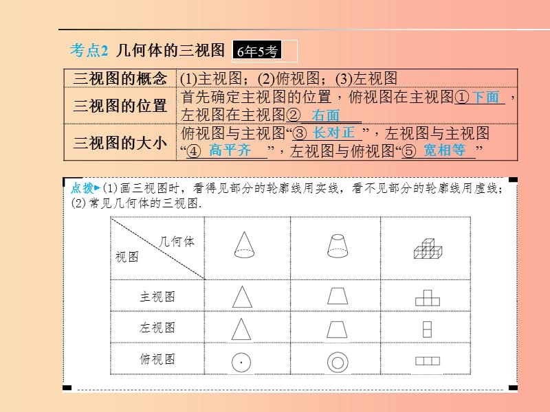 山东省2019年中考数学一轮复习 第七章 图形与变换 第24讲 投影与视图课件.ppt_第2页