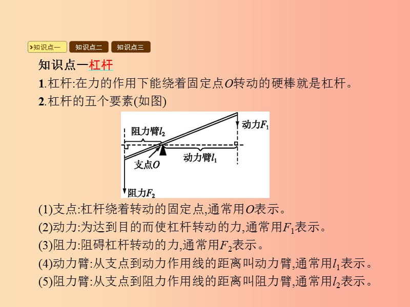 八年级物理下册12.1杠杆课件 新人教版(6).ppt_第3页