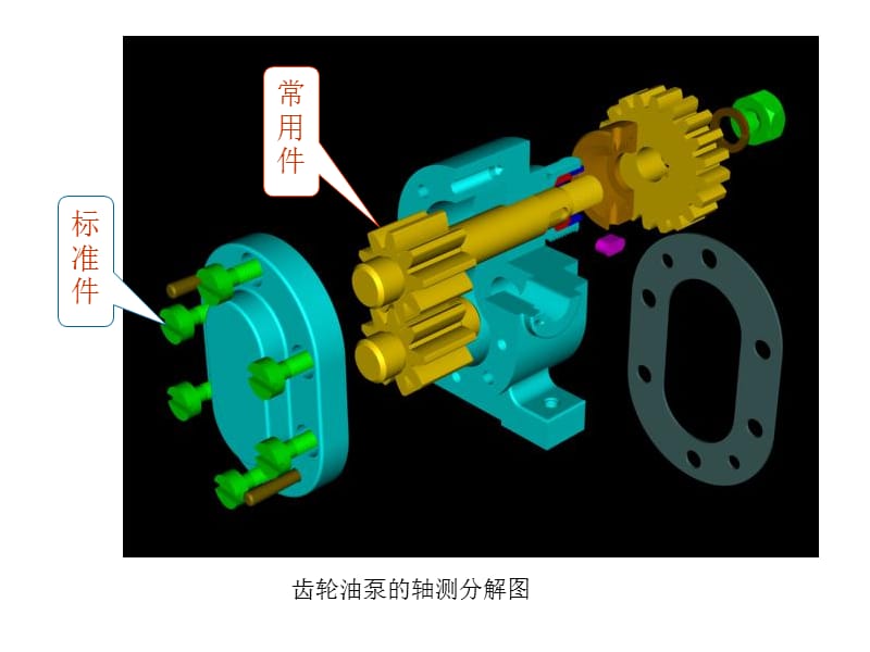 机械制图(工程图学)第十章标准件和常用件的表示法.ppt_第2页