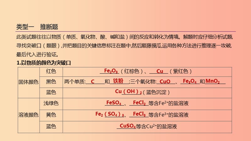 江苏省徐州市2019年中考化学复习 题型突破（四）物质的转化与推断课件.ppt_第3页