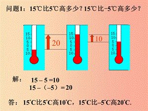 江蘇省七年級數(shù)學(xué)上冊 2.5 有理數(shù)的加法與減法 減法課件（新版）蘇科版.ppt