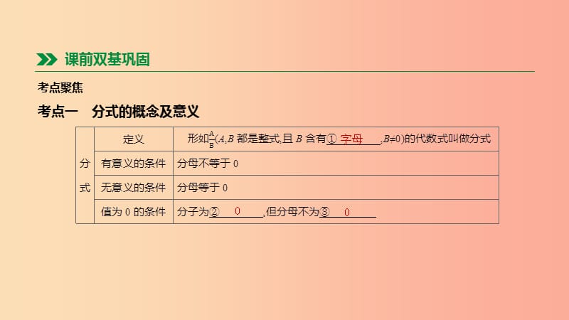 河北省2019年中考数学总复习 第一单元 数与式 第04课时 分式课件.ppt_第2页