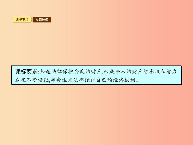 八年级政治上册 第三单元 关注经济生活 第二节 我们的财产权利 第3框 财产的继承课件 湘教版.ppt_第2页