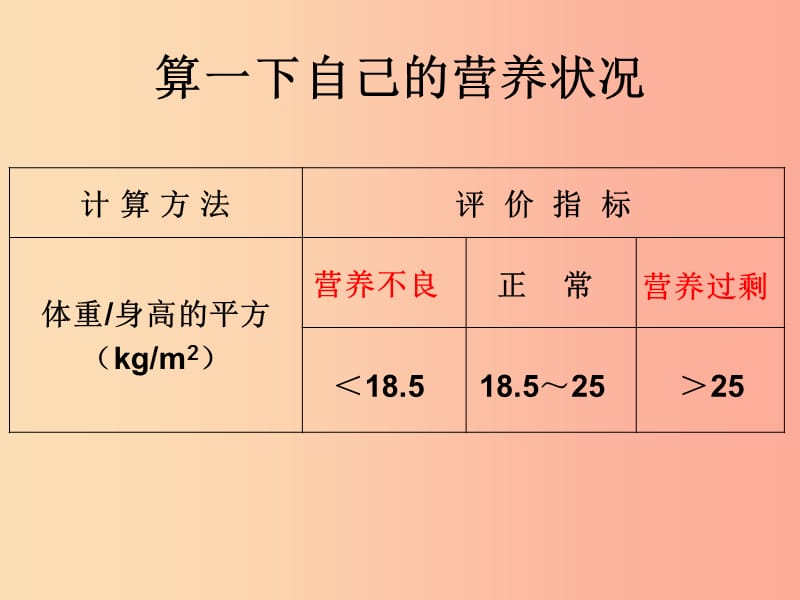 安徽省七年级生物下册 4.2.3《合理营养与食品安全》课件2 新人教版.ppt_第2页