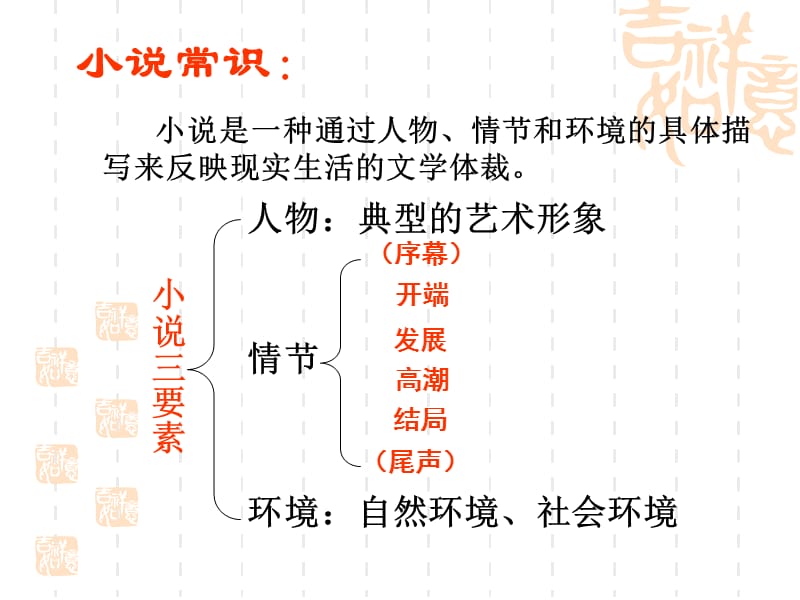 林黛玉进贾府(1、2课时).ppt_第3页