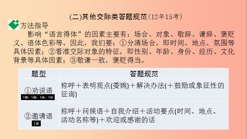 重庆市2019年中考语文 语文知识及运用 专题十一 综合性学习课件.ppt_第3页