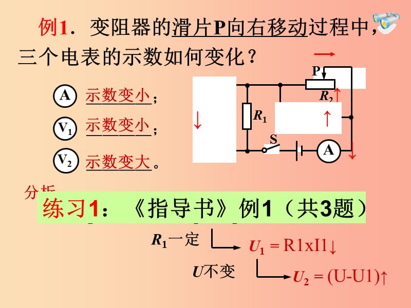 广东省中考物理专题复习 电路故障分析课件1.ppt_第3页