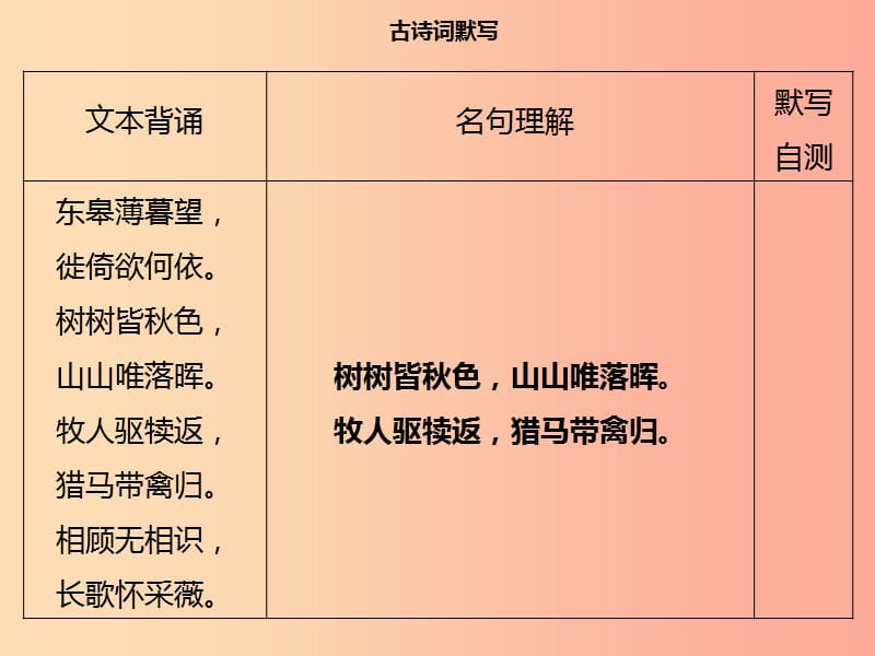 2019年秋季八年级语文上册 第三单元 第12课 唐诗五首习题课件 新人教版.ppt_第3页