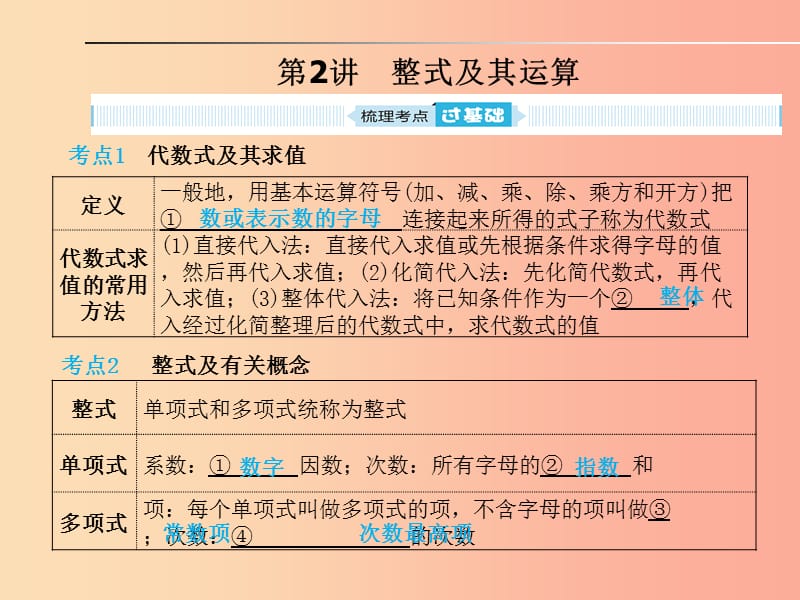 山东省2019年中考数学一轮复习 第一章 数与式 第2讲 整式及其运算课件.ppt_第1页