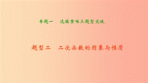 中考數(shù)學(xué)二輪復(fù)習(xí) 專題一 選填重難點(diǎn)題型突破 題型二 二次函數(shù)的圖象與性質(zhì)課件.ppt