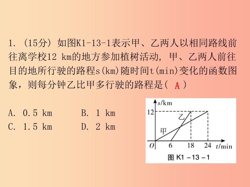 广东省2019年中考数学总复习 第一部分 知识梳理 第三章 函数 第13讲 函数的综合应用课件.ppt_第2页