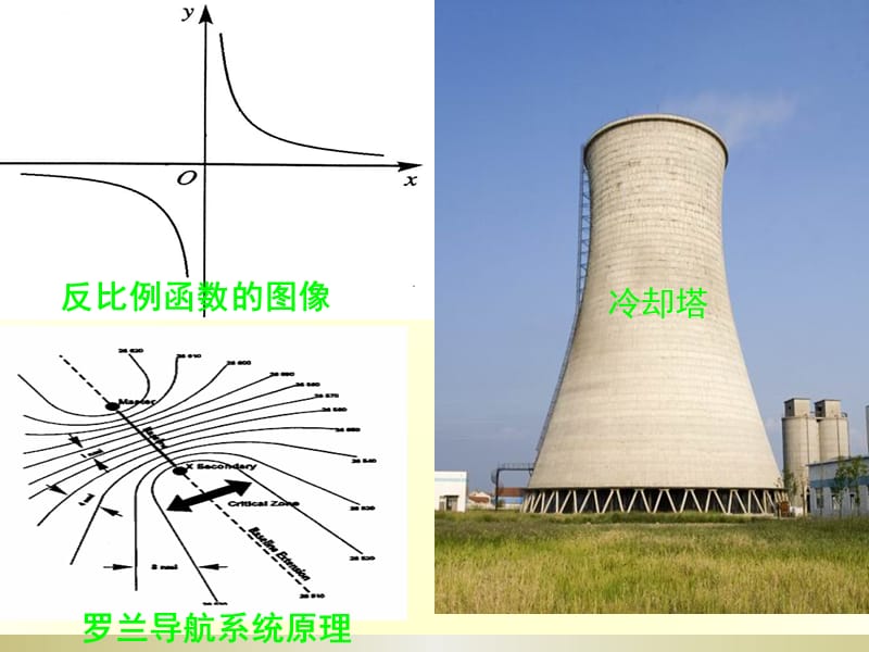 双曲线及其标准方程.ppt_第3页