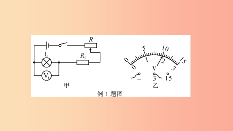 （江西专版）2019中考物理总复习 专题突破七 课内测量型实验课件.ppt_第3页