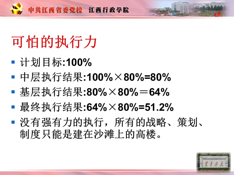 提高领导干部执行力研究(公务员班).ppt_第2页