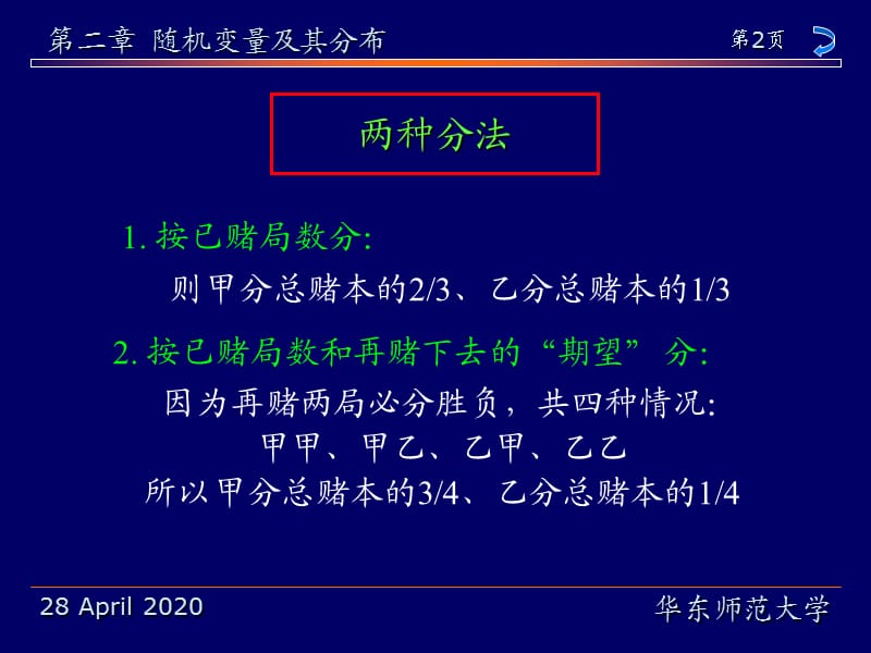 报童诀窍补充知识第2章.ppt_第2页