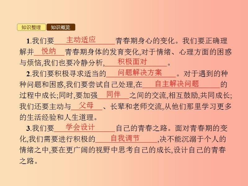 八年级道德与法治上册第一单元步入青春年华第2课感受青春律动第3站青春圆舞曲课件北师大版.ppt_第2页