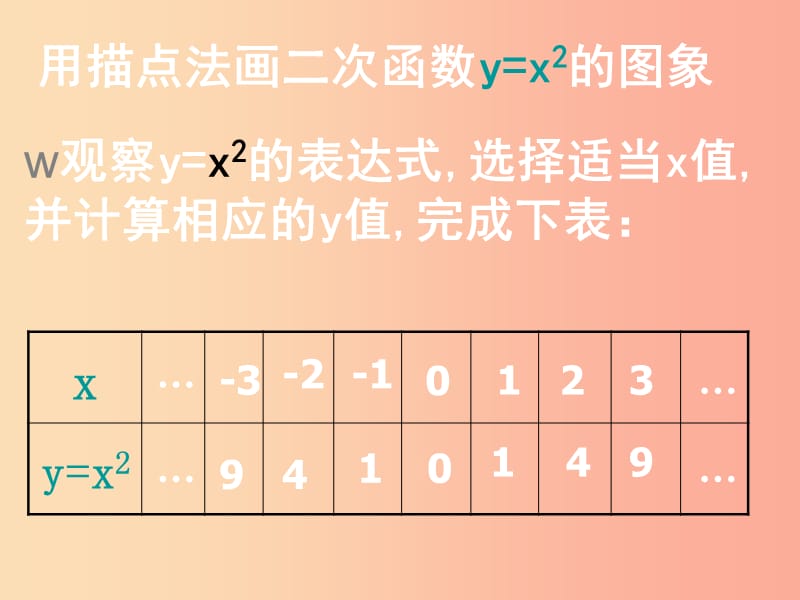 河南省中考数学复习 二次函数 二次函数的图象与性质（第1课时）课件（新版）华东师大版.ppt_第3页