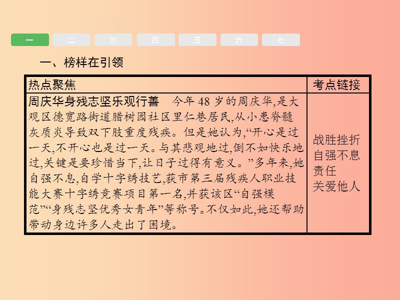 中考道德与法治总复习第二编能力素养提升第一部分时政热点突破专题1关注家乡安徽发展.ppt_第3页