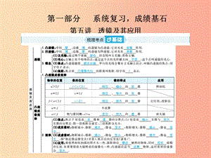 山東省青島市2019年中考物理總復(fù)習(xí) 八上 第5講 透鏡及其應(yīng)用課件.ppt