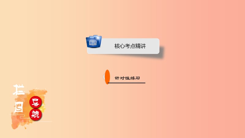 安徽省2019中考英语二轮复习 第2部分 专题研究 专题13 简单句和并列句课件.ppt_第1页