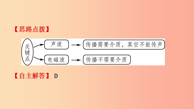 江西专版2019年中考物理总复习第十八讲信息的传递能源与可持续发展课件.ppt_第3页