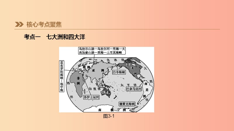 江苏省2019年中考地理一轮复习 七上 第03课时 大洲和大洋 海陆的变迁课件 新人教版.ppt_第2页