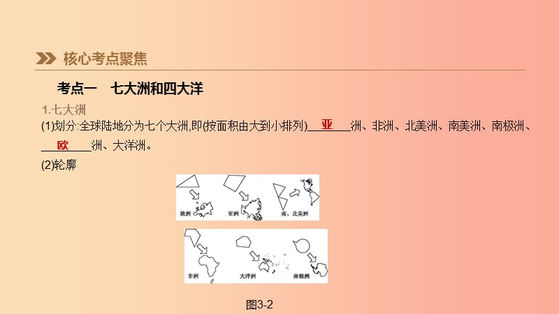 江苏省2019年中考地理一轮复习 七上 第03课时 大洲和大洋 海陆的变迁课件 新人教版.ppt_第3页