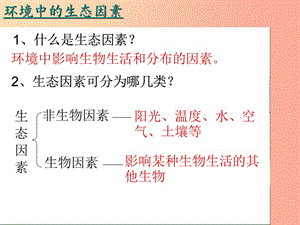 吉林省七年級生物上冊 1.2.1 生物與環(huán)境的關系（光對鼠婦影響）課件 新人教版.ppt