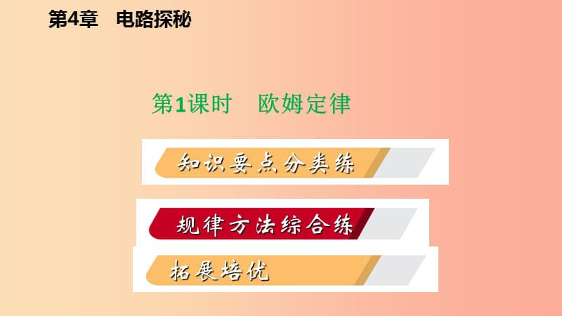 2019年秋八年级科学上册 第4章 电路探秘 4.6 电流与电压、电阻的关系 4.6.1 欧姆定律练习课件 浙教版.ppt_第2页