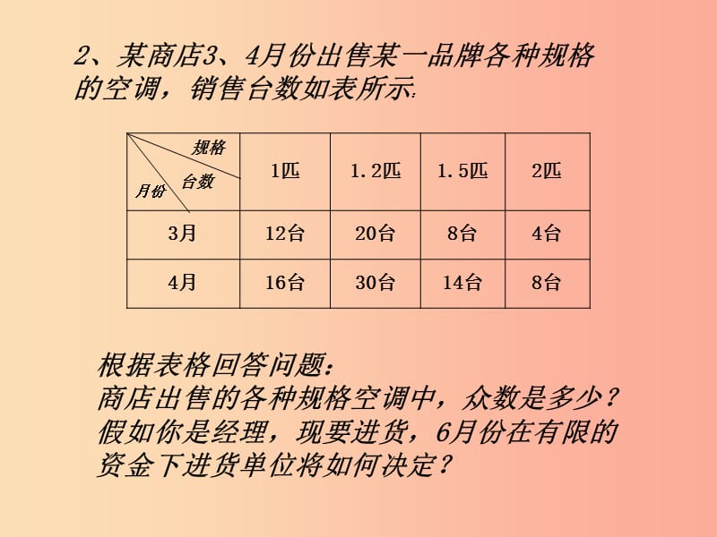 陕西省八年级数学下册 第20章 数据的分析 20.1 数据的集中趋势 20.1.2 中位数和众数（1）课件 新人教版.ppt_第3页